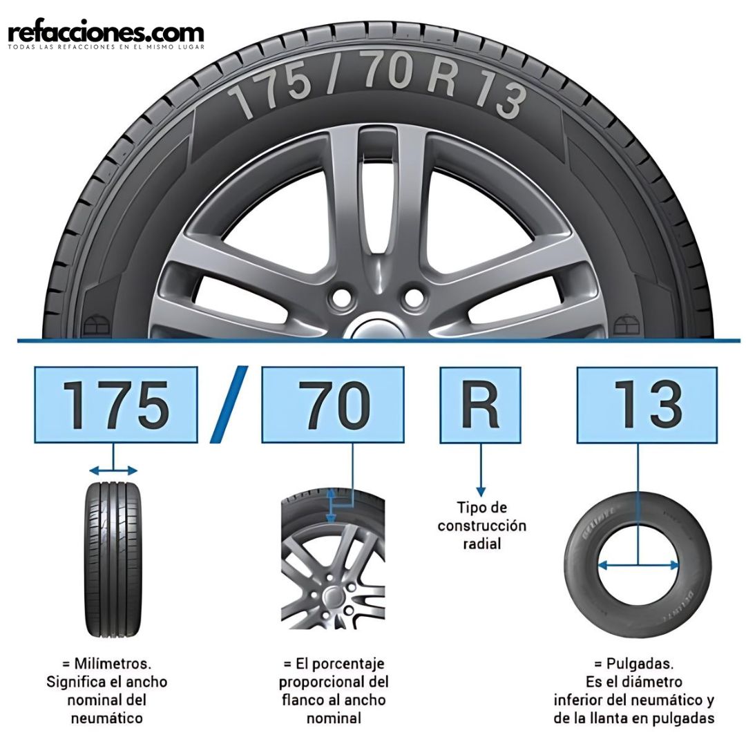 Kit 2 llantas 175/65R14 82H MIRAGE MR-166 VIETNAM AUTO