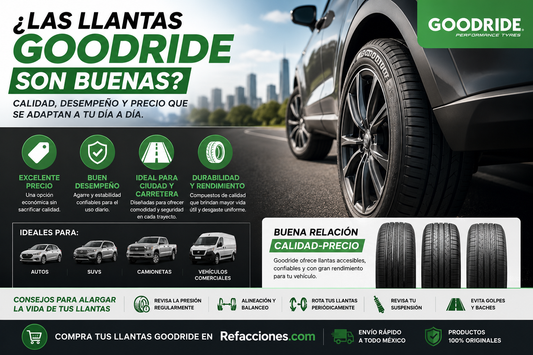 Llanta Goodride para SUV Neumático Goodride para carretera Llantas económicas Goodride Llanta Goodride para automóvil SUV con llantas Goodride en carretera