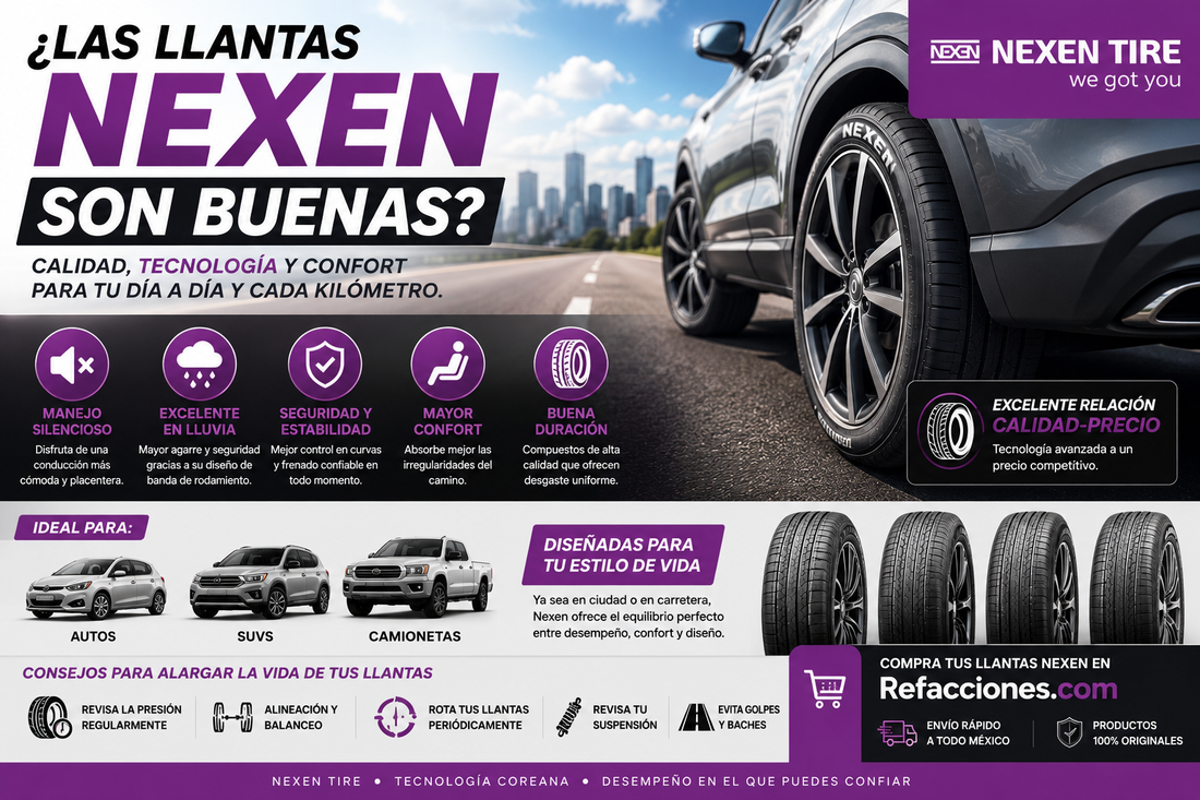 Llanta Nexen para SUV Neumático Nexen para carretera Llantas Nexen para automóvil SUV con llantas Nexen Llantas Nexen silenciosas para carretera