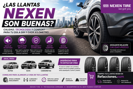 Llanta Nexen para SUV Neumático Nexen para carretera Llantas Nexen para automóvil SUV con llantas Nexen Llantas Nexen silenciosas para carretera