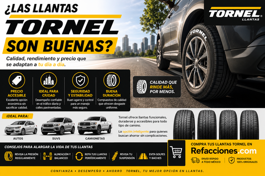 Llanta Tornel para automóvil Neumático Tornel para carretera Llantas económicas Tornel Auto con llantas Tornel Llantas Tornel para ciudad
