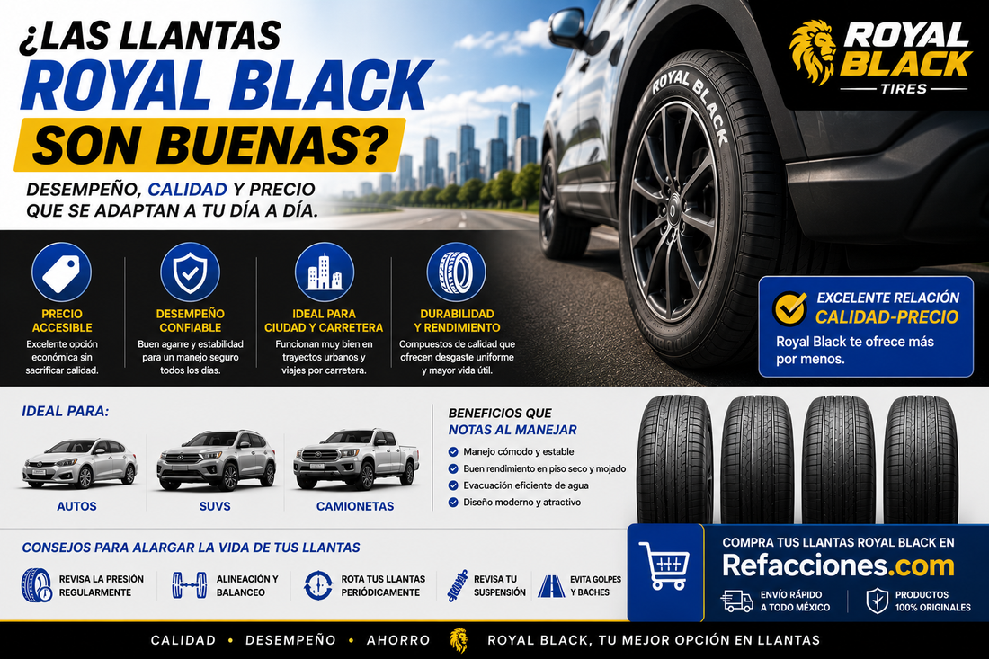 Llanta Royal Black para SUV   Neumático Royal Black para carretera   Llantas económicas Royal Black   SUV con llantas Royal Black   Llantas Royal Black para ciudad