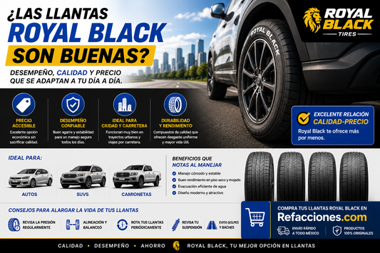 Llanta Royal Black para SUV   Neumático Royal Black para carretera   Llantas económicas Royal Black   SUV con llantas Royal Black   Llantas Royal Black para ciudad