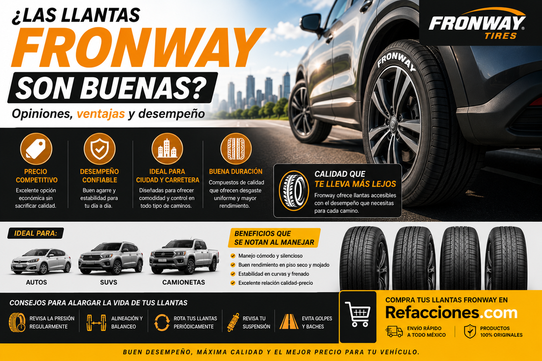 Llanta Fronway para SUV Neumático Fronway para carretera Llantas económicas Fronway SUV con llantas Fronway Llantas Fronway para ciudad
