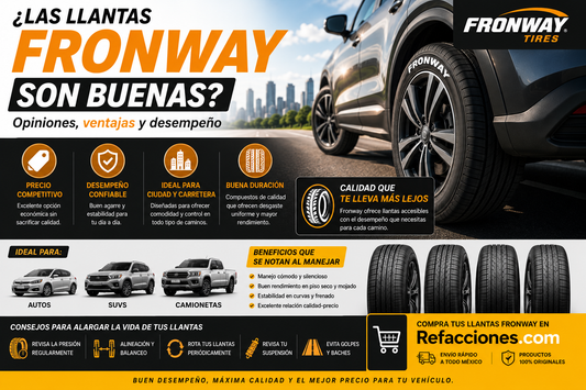 Llanta Fronway para SUV Neumático Fronway para carretera Llantas económicas Fronway SUV con llantas Fronway Llantas Fronway para ciudad