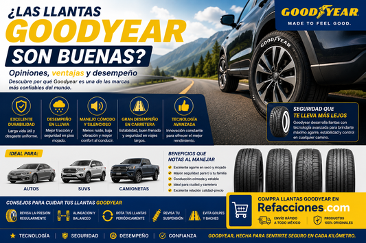 Goodyear, Llantas Goodyear, Goodyear opiniones, Llantas premium, Llantas para carretera, Llantas para SUV, Neumáticos Goodyear, Refacciones.com