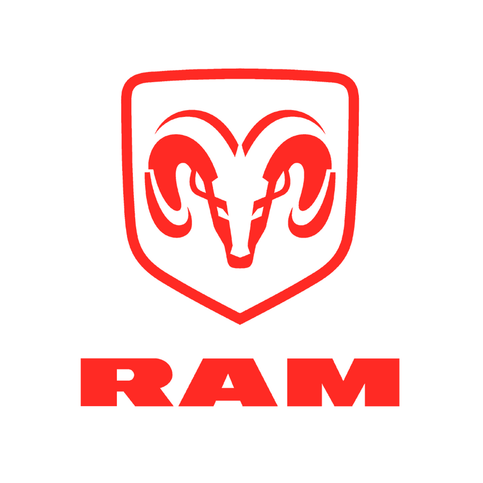 RAM